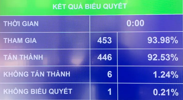 Chốt không cắt điện, cắt nước để cưỡng chế vi phạm hành chính - Ảnh 1. Chốt không cắt điện, cắt nước để cưỡng chế vi phạm hành chính - Ảnh 1.