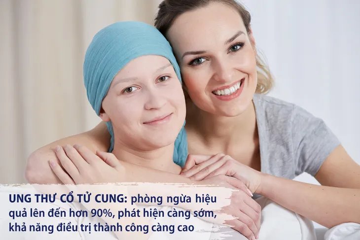 Chung tay đẩy lùi ung thư cổ tử cung, vì Ngày mai tươi sáng - Ảnh 2.
