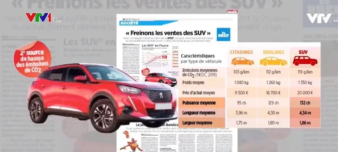 Nước Pháp dự định đánh thuế xe SUV - Ảnh 2. Nước Pháp dự định đánh thuế xe SUV - Ảnh 2.