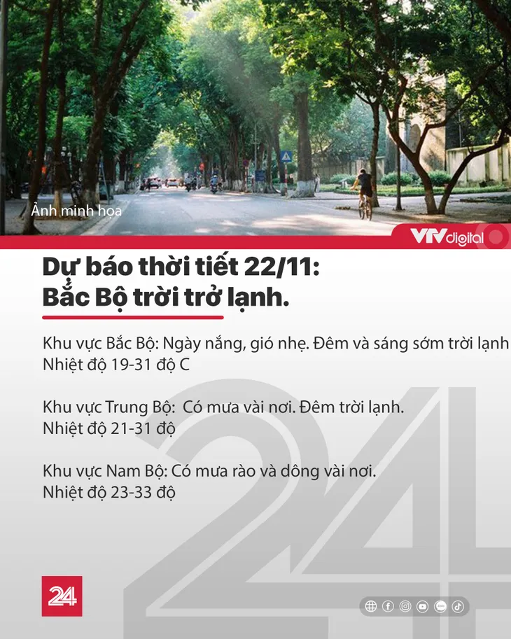 Tin nóng đầu ngày 22/11: Đối tượng ném bom xăng gây náo loạn đường phố Hà Nội - Ảnh 3.