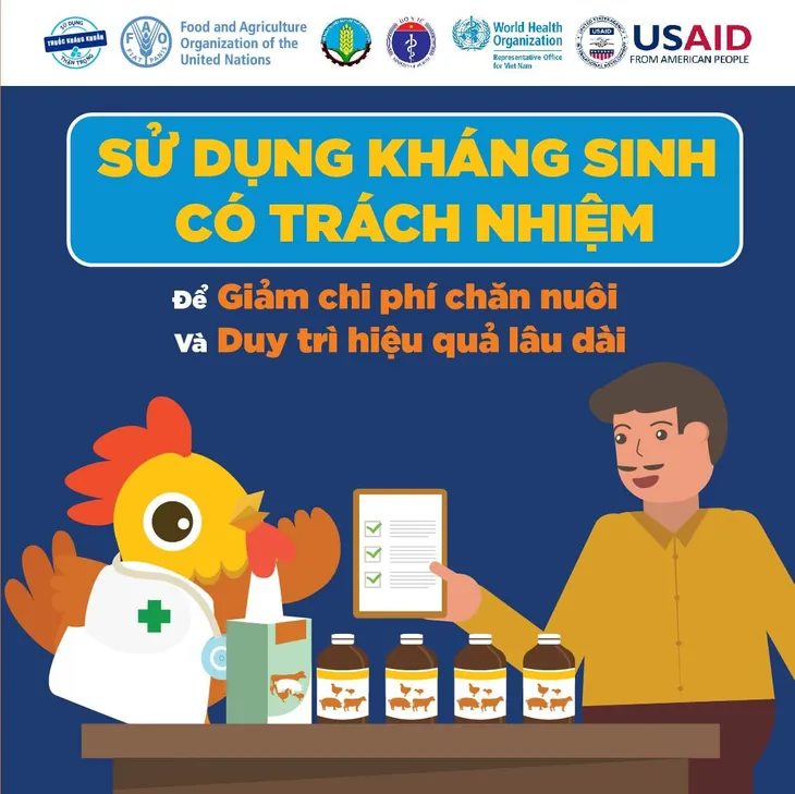 Sử dụng kháng sinh có trách nhiệm - Ảnh 2.