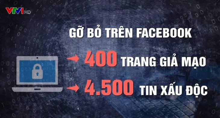 Tăng cường “sức đề kháng” trước thông tin xuyên tạc, bôi nhọ lãnh đạo - Ảnh 2. Tăng cường “sức đề kháng” trước thông tin xuyên tạc, bôi nhọ lãnh đạo - Ảnh 2.
