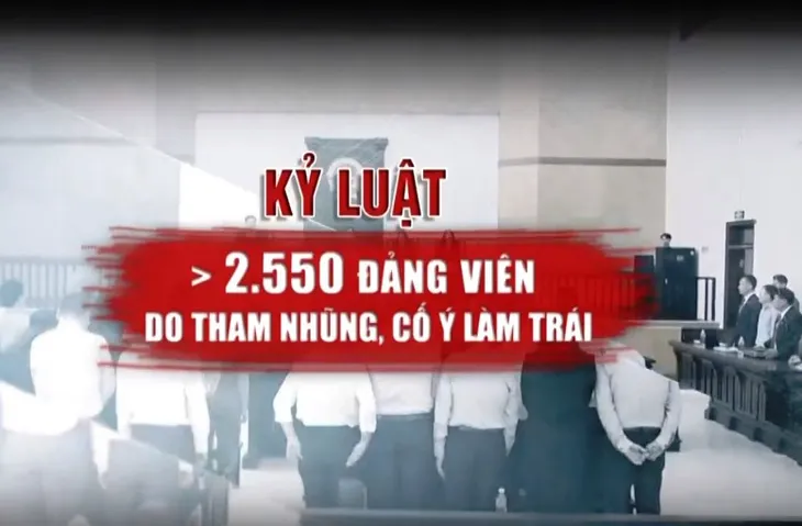 Tổng Bí thư, Chủ tịch nước chủ trì hội nghị toàn quốc tổng kết công tác phòng, chống tham nhũng - Ảnh 2. Tổng Bí thư, Chủ tịch nước chủ trì hội nghị toàn quốc tổng kết công tác phòng, chống tham nhũng - Ảnh 2.