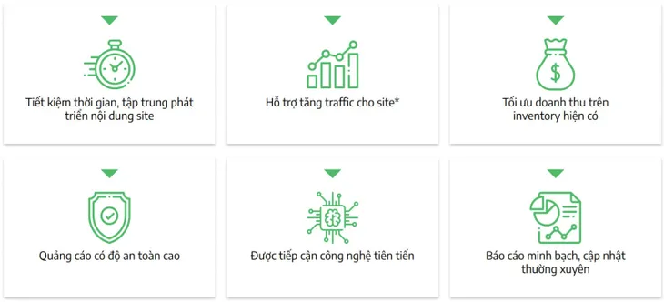 Cốc Cốc ra mắt mạng quảng cáo trực tuyến kết nối các nền tảng nội dung và nhà quảng cáo - Ảnh 8. Cốc Cốc ra mắt mạng quảng cáo trực tuyến kết nối các nền tảng nội dung và nhà quảng cáo - Ảnh 8.