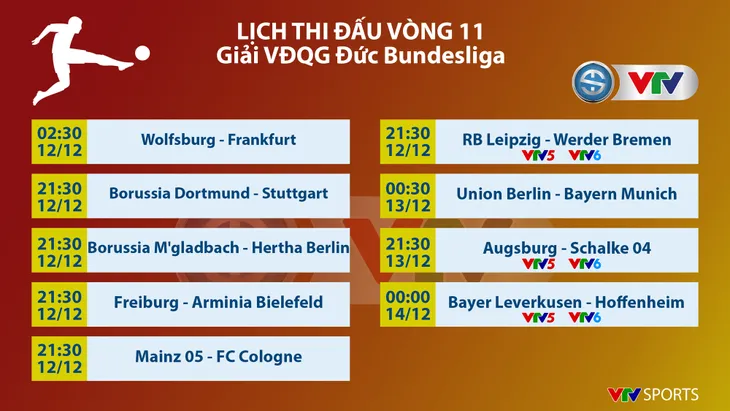 Lịch thi đấu và trực tiếp vòng 11 Bundesliga: RB Leipzig - Werder Bremen, Augsburg - Schalke, Bayer Leverkusen - Hoffenheim - Ảnh 1. Lịch thi đấu và trực tiếp vòng 11 Bundesliga: RB Leipzig - Werder Bremen, Augsburg - Schalke, Bayer Leverkusen - Hoffenheim - Ảnh 1.