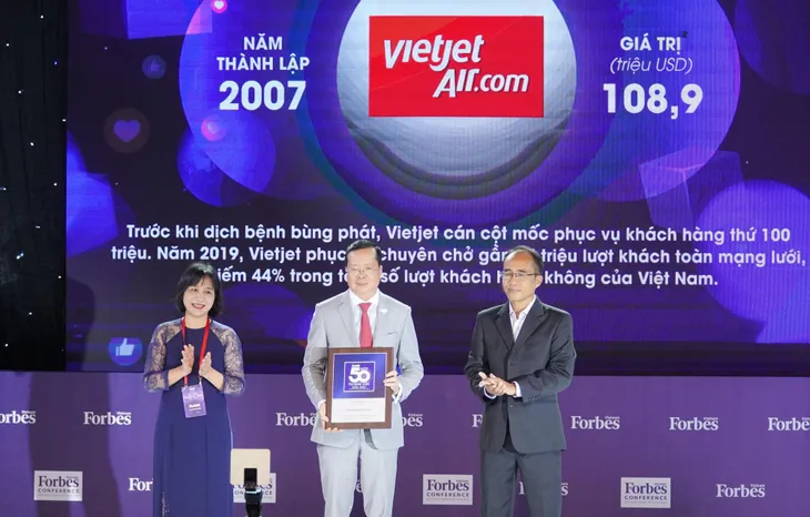 Vietjet, Viettel, Vinamilk...vào top 50 Thương hiệu dẫn đầu 2020 do Forbes bình chọn - Ảnh 1. Vietjet, Viettel, Vinamilk...vào top 50 Thương hiệu dẫn đầu 2020 do Forbes bình chọn - Ảnh 1.