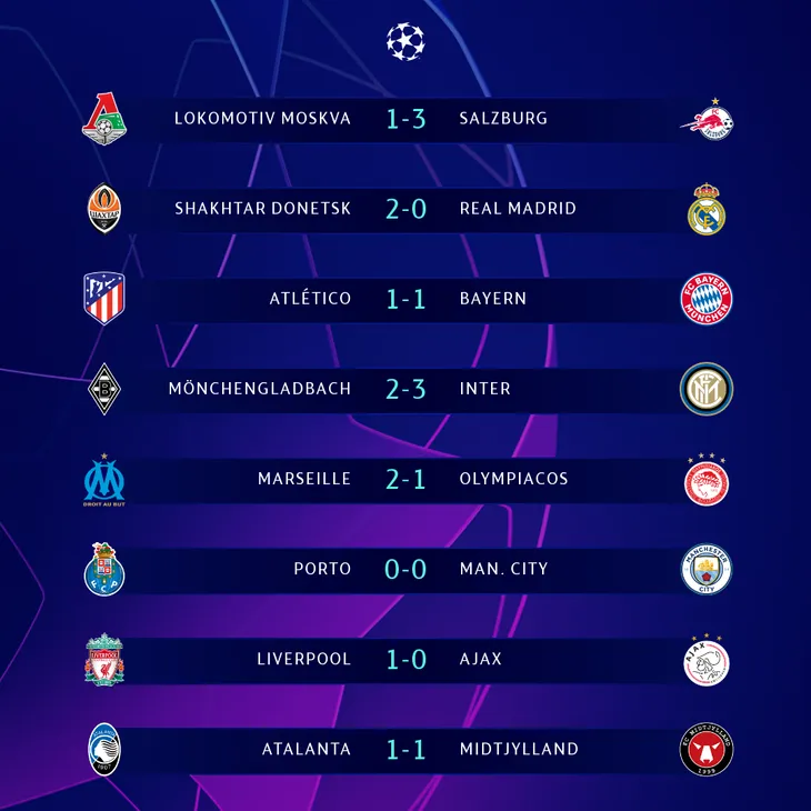 Kết quả UEFA Champions League rạng sáng 02/12: Liverpool và Porto giành quyền vào vòng knock-out - Ảnh 5. Kết quả UEFA Champions League rạng sáng 02/12: Liverpool và Porto giành quyền vào vòng knock-out - Ảnh 5.