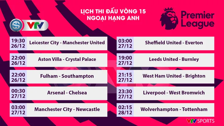 Lịch thi đấu vòng 15 Ngoại hạng Anh hôm nay: Leicester City - Man Utd - Ảnh 1. Lịch thi đấu vòng 15 Ngoại hạng Anh hôm nay: Leicester City - Man Utd - Ảnh 1.