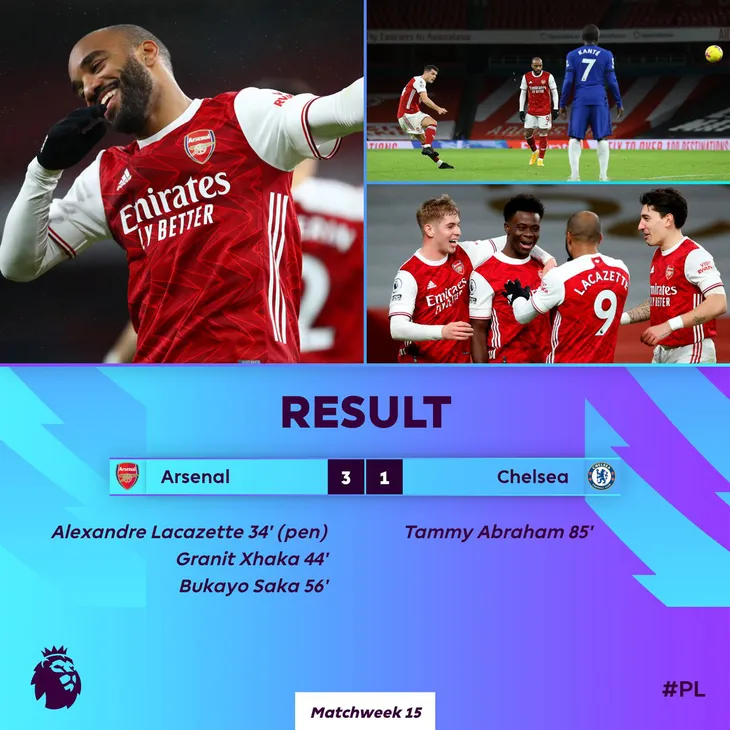 Kết quả vòng 15 Ngoại hạng Anh: Arsenal 3-1 Chelsea, Leicester 2-2 Man Utd... - Ảnh 2. Kết quả vòng 15 Ngoại hạng Anh: Arsenal 3-1 Chelsea, Leicester 2-2 Man Utd... - Ảnh 2.
