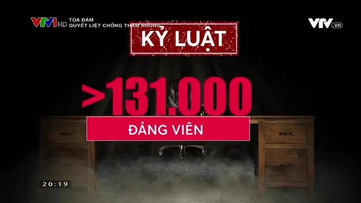 Quyết liệt chống giặc nội xâm: Không có vùng cấm trong phòng chống tham nhũng - Ảnh 2. Quyết liệt chống giặc nội xâm: Không có vùng cấm trong phòng chống tham nhũng - Ảnh 2.