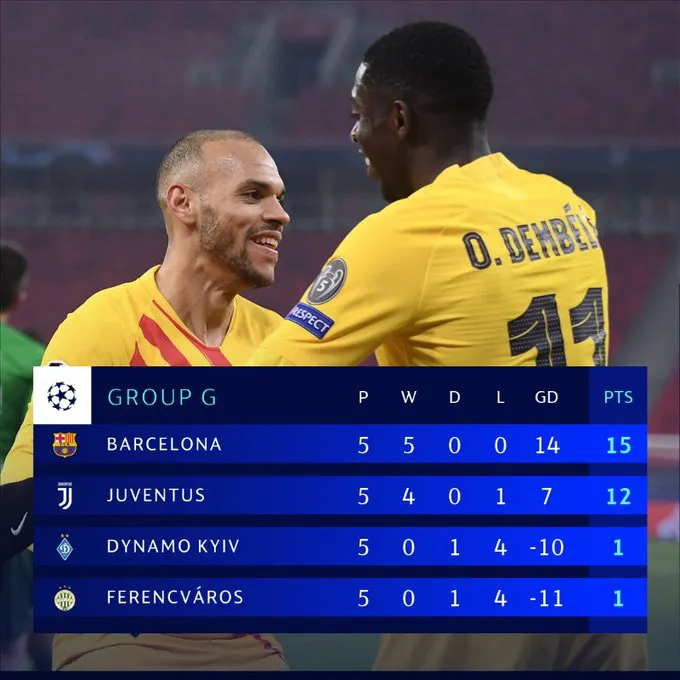 Kết quả UEFA Champions League rạng sáng 03/12: Man Utd 1-3 PSG, Sevilla 0-4 Chelsea... - Ảnh 6. Kết quả UEFA Champions League rạng sáng 03/12: Man Utd 1-3 PSG, Sevilla 0-4 Chelsea... - Ảnh 6.