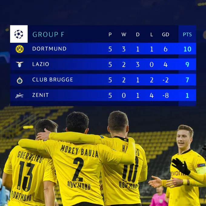 Kết quả UEFA Champions League rạng sáng 03/12: Man Utd 1-3 PSG, Sevilla 0-4 Chelsea... - Ảnh 5. Kết quả UEFA Champions League rạng sáng 03/12: Man Utd 1-3 PSG, Sevilla 0-4 Chelsea... - Ảnh 5.