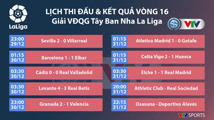 Elche 1-1 Real Madrid: Modric ghi bàn, Real tiếp tục giữ vị trí nhì bảng - Ảnh 5. Elche 1-1 Real Madrid: Modric ghi bàn, Real tiếp tục giữ vị trí nhì bảng - Ảnh 5.