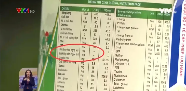 Cảnh giác chiều trò bán hàng cho người cao tuổi - Ảnh 1. Cảnh giác chiều trò bán hàng cho người cao tuổi - Ảnh 1.