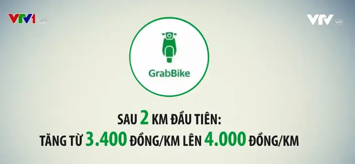 Lợi thế nào cho taxi công nghệ khi tăng giá cước? - Ảnh 1. Lợi thế nào cho taxi công nghệ khi tăng giá cước? - Ảnh 1.
