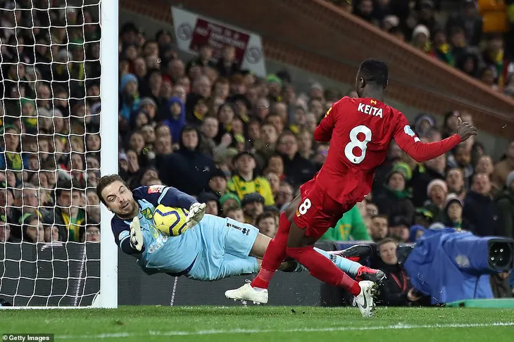 Norwich 0-1 Liverpool: Mane ghi dấu ấn ngày trở lại! - Ảnh 2. Norwich 0-1 Liverpool: Mane ghi dấu ấn ngày trở lại! - Ảnh 2.