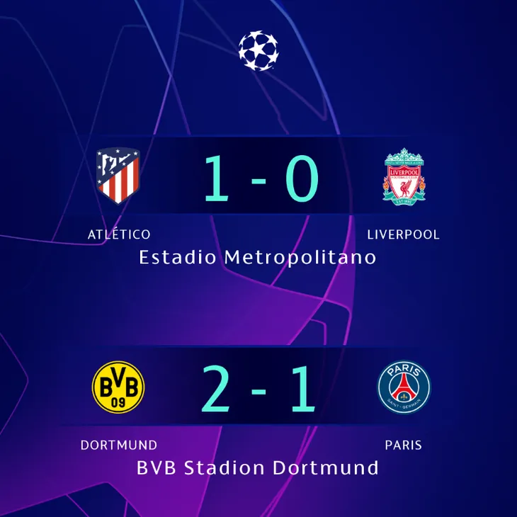 Kết quả UEFA Champions League hôm nay, 19/2: Atletico 1-0 Liverpool, Dortmund 2-1 PSG - Ảnh 1. Kết quả UEFA Champions League hôm nay, 19/2: Atletico 1-0 Liverpool, Dortmund 2-1 PSG - Ảnh 1.