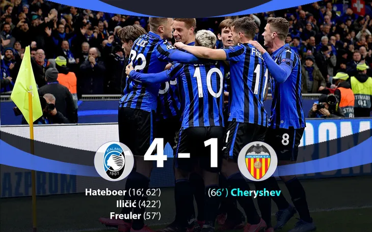 Kết quả UEFA Champions League, ngày 20/2: Tottenham 0-1 RB Leipzig, Atalanta 4-1 Valencia - Ảnh 1. Kết quả UEFA Champions League, ngày 20/2: Tottenham 0-1 RB Leipzig, Atalanta 4-1 Valencia - Ảnh 1.