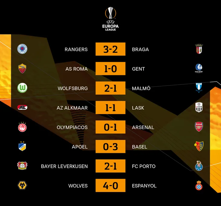 Kết quả lượt đi vòng 1/16 UEFA Europa League: Club Brugge 1-1 Man Utd, Olympiacos 0-1 Arsenal... - Ảnh 2. Kết quả lượt đi vòng 1/16 UEFA Europa League: Club Brugge 1-1 Man Utd, Olympiacos 0-1 Arsenal... - Ảnh 2.