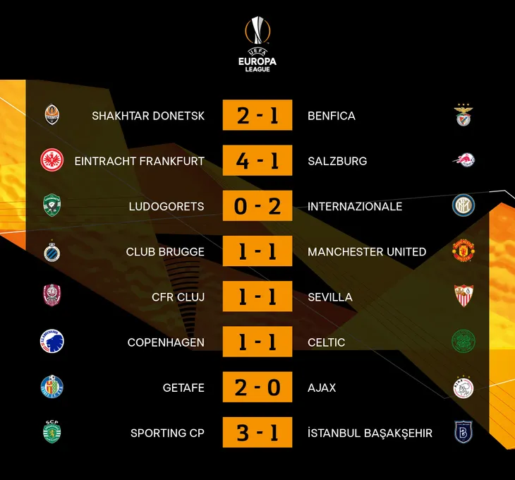 Kết quả lượt đi vòng 1/16 UEFA Europa League: Club Brugge 1-1 Man Utd, Olympiacos 0-1 Arsenal... - Ảnh 1. Kết quả lượt đi vòng 1/16 UEFA Europa League: Club Brugge 1-1 Man Utd, Olympiacos 0-1 Arsenal... - Ảnh 1.