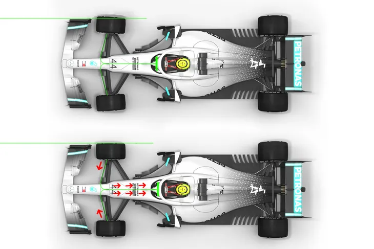 Đua xe F1: FIA cấm hệ thống DAS vào mùa giải tới - Ảnh 1. Đua xe F1: FIA cấm hệ thống DAS vào mùa giải tới - Ảnh 1.