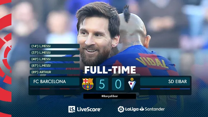 Kết quả, BXH vòng 25 VĐQG Tây Ban Nha La Liga: Barcelona 5-0 Eibar, Levante 1-0 Real Madrid - Ảnh 3. Kết quả, BXH vòng 25 VĐQG Tây Ban Nha La Liga: Barcelona 5-0 Eibar, Levante 1-0 Real Madrid - Ảnh 3.