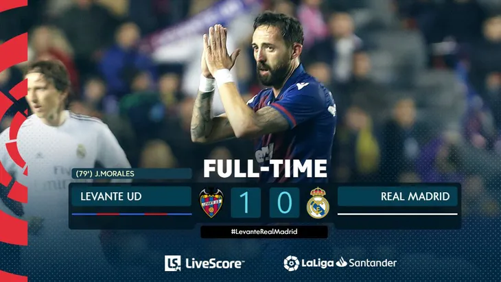 Kết quả, BXH vòng 25 VĐQG Tây Ban Nha La Liga: Barcelona 5-0 Eibar, Levante 1-0 Real Madrid - Ảnh 4. Kết quả, BXH vòng 25 VĐQG Tây Ban Nha La Liga: Barcelona 5-0 Eibar, Levante 1-0 Real Madrid - Ảnh 4.