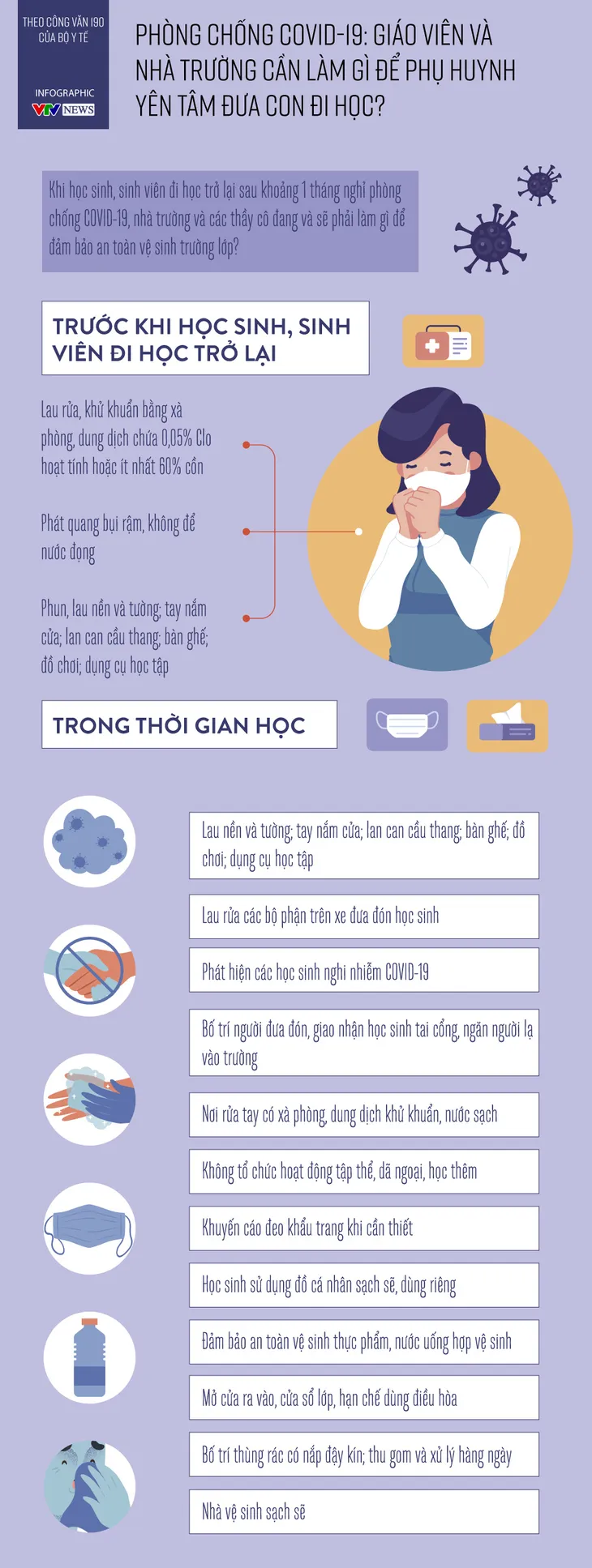[INFOGRAPHIC] Phòng chống COVID-19: Giáo viên và nhà trường cần làm gì để phụ huynh yên tâm đưa con đi học? - Ảnh 1.