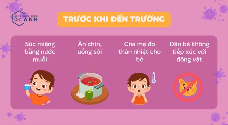 Cha mẹ cần chuẩn bị gì để yên tâm cho bé trở lại trường trong mùa dịch - Ảnh 2. Cha mẹ cần chuẩn bị gì để yên tâm cho bé trở lại trường trong mùa dịch - Ảnh 2.