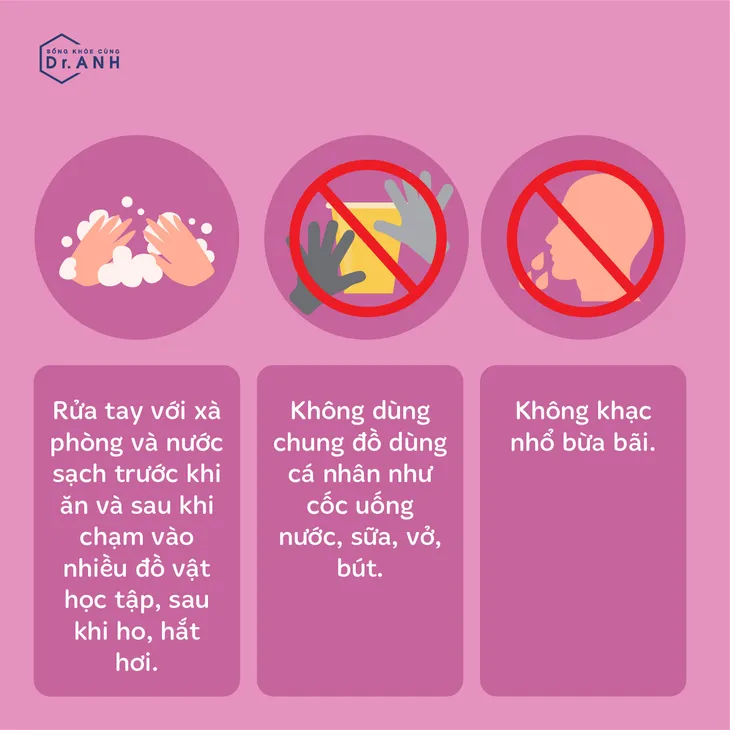 Cha mẹ cần chuẩn bị gì để yên tâm cho bé trở lại trường trong mùa dịch - Ảnh 3. Cha mẹ cần chuẩn bị gì để yên tâm cho bé trở lại trường trong mùa dịch - Ảnh 3.
