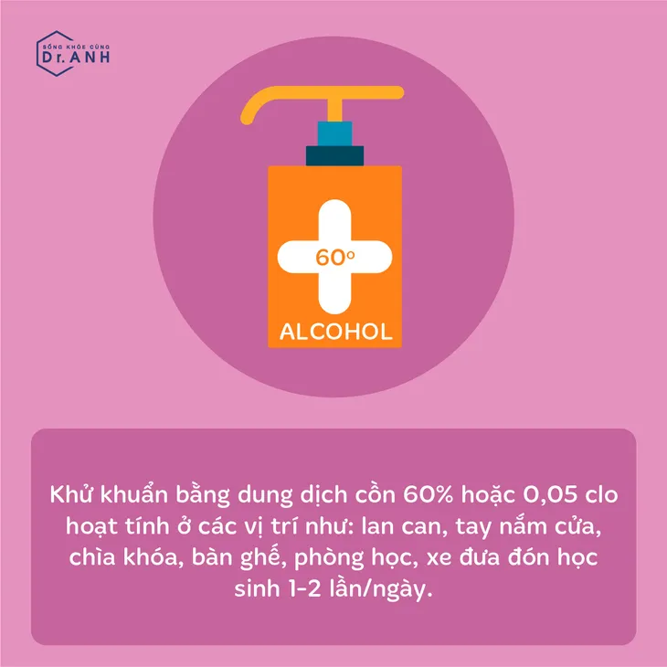 Cha mẹ cần chuẩn bị gì để yên tâm cho bé trở lại trường trong mùa dịch - Ảnh 4. Cha mẹ cần chuẩn bị gì để yên tâm cho bé trở lại trường trong mùa dịch - Ảnh 4.