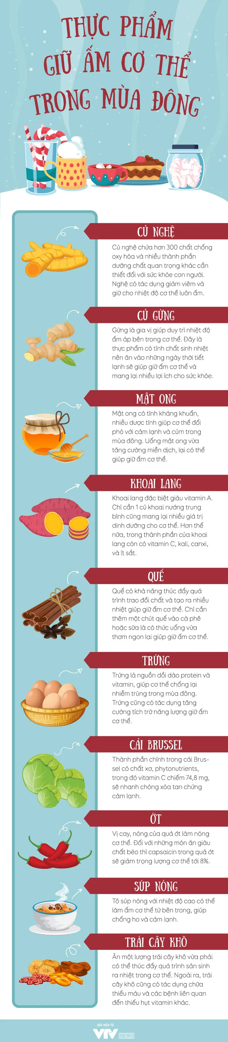 Thực phẩm giữ ấm cơ thể trong mùa đông - Ảnh 1.