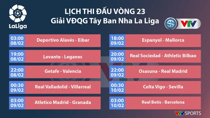 CẬP NHẬT Lịch thi đấu, kết quả và BXH các giải bóng đá VĐQG châu Âu: Ngoại hạng Anh, La Liga, Serie A, Bundesliga, Ligue I - Ảnh 3. CẬP NHẬT Lịch thi đấu, kết quả và BXH các giải bóng đá VĐQG châu Âu: Ngoại hạng Anh, La Liga, Serie A, Bundesliga, Ligue I - Ảnh 3.