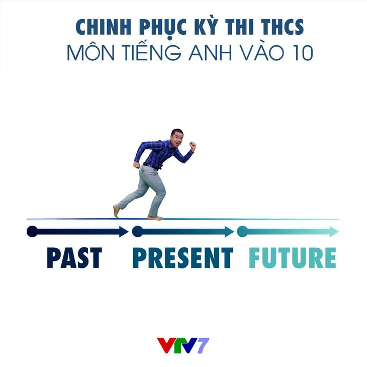 Loạt chương trình Chinh phục kỳ thi 2020 trở lại trên kênh VTV7 - Ảnh 3. Loạt chương trình Chinh phục kỳ thi 2020 trở lại trên kênh VTV7 - Ảnh 3.