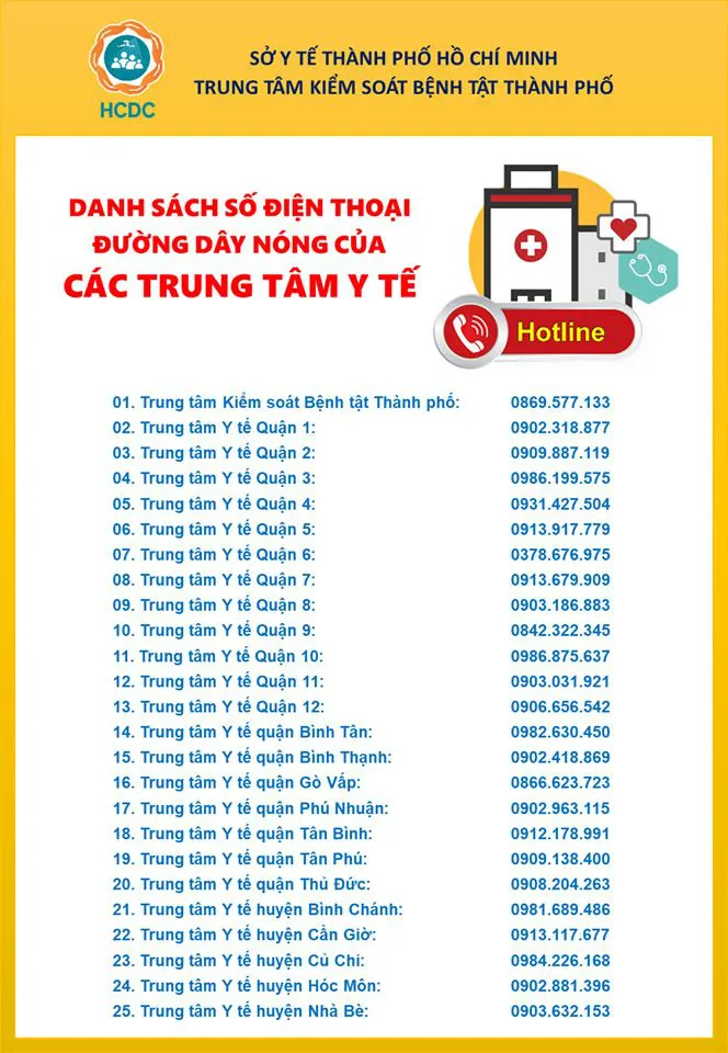 Người dự sự kiện tôn giáo ở Malaysia cần liên hệ ngay với cơ quan Y tế - Ảnh 1. Người dự sự kiện tôn giáo ở Malaysia cần liên hệ ngay với cơ quan Y tế - Ảnh 1.