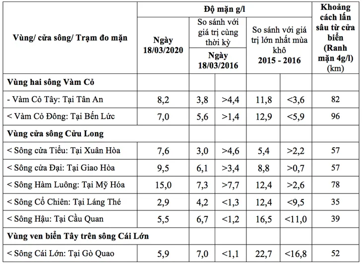 Mưa đá ở 8 tỉnh miền núi phía Bắc làm 3.188 nhà hư hỏng, tốc mái - Ảnh 1.