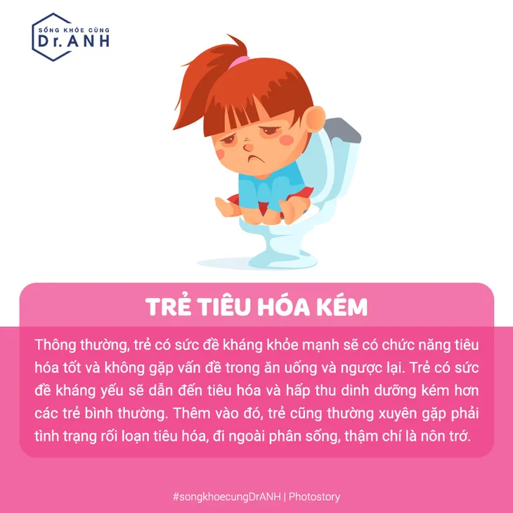 Dấu hiệu nào cảnh báo trẻ đang có sức đề kháng yếu trong mùa dịch? - Ảnh 5. Dấu hiệu nào cảnh báo trẻ đang có sức đề kháng yếu trong mùa dịch? - Ảnh 5.