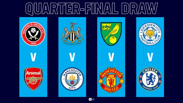 Derby County 0-3 Manchester United: Thắng đậm, Man Utd gặp Norwich tại tứ kết Cúp FA - Ảnh 4. Derby County 0-3 Manchester United: Thắng đậm, Man Utd gặp Norwich tại tứ kết Cúp FA - Ảnh 4.