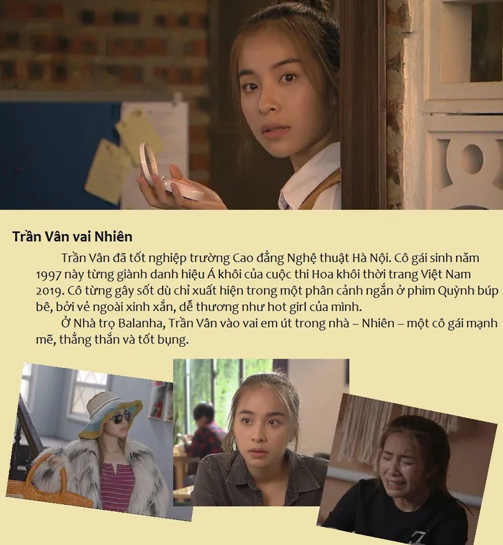 Dàn diễn viên trẻ hài hước, dễ thương của Nhà trọ Balanha - Ảnh 5. Dàn diễn viên trẻ hài hước, dễ thương của Nhà trọ Balanha - Ảnh 5.