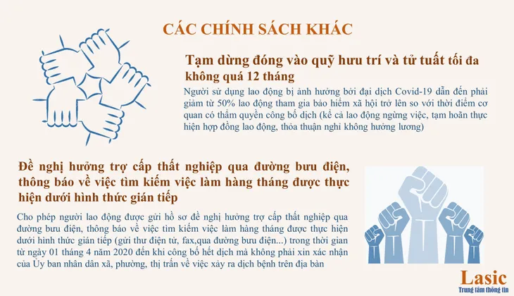 [INFOGRAPHIC] Các biện pháp hỗ trợ người dân gặp khó khăn do đại dịch COVID-19 - Ảnh 4.