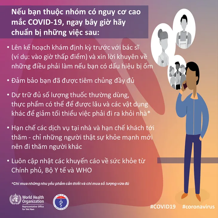 Những người mắc bệnh nền nào dễ mắc COVID-19? - Ảnh 4.