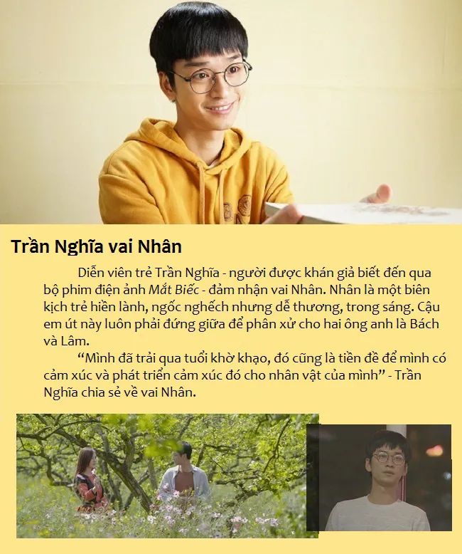 Dàn diễn viên trẻ hài hước, dễ thương của Nhà trọ Balanha - Ảnh 3. Dàn diễn viên trẻ hài hước, dễ thương của Nhà trọ Balanha - Ảnh 3.