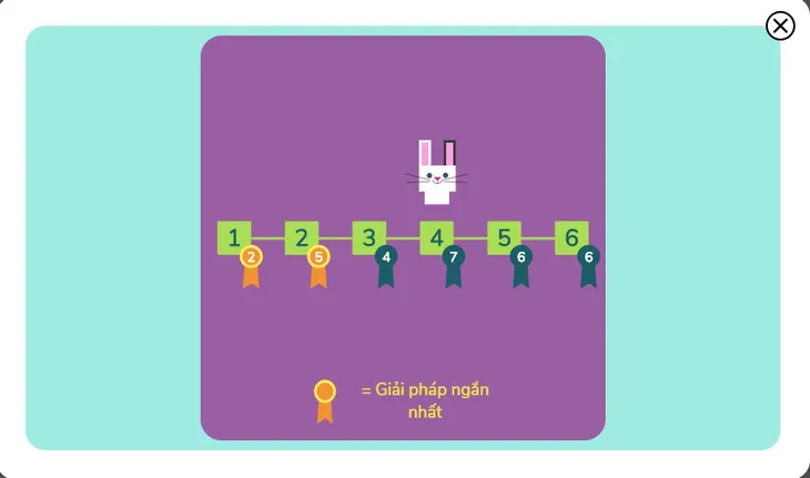 Google cập nhật doodle giúp người dùng thư giãn khi ở nhà phòng chống dịch COVID-19 - Ảnh 3. Google cập nhật doodle giúp người dùng thư giãn khi ở nhà phòng chống dịch COVID-19 - Ảnh 3.