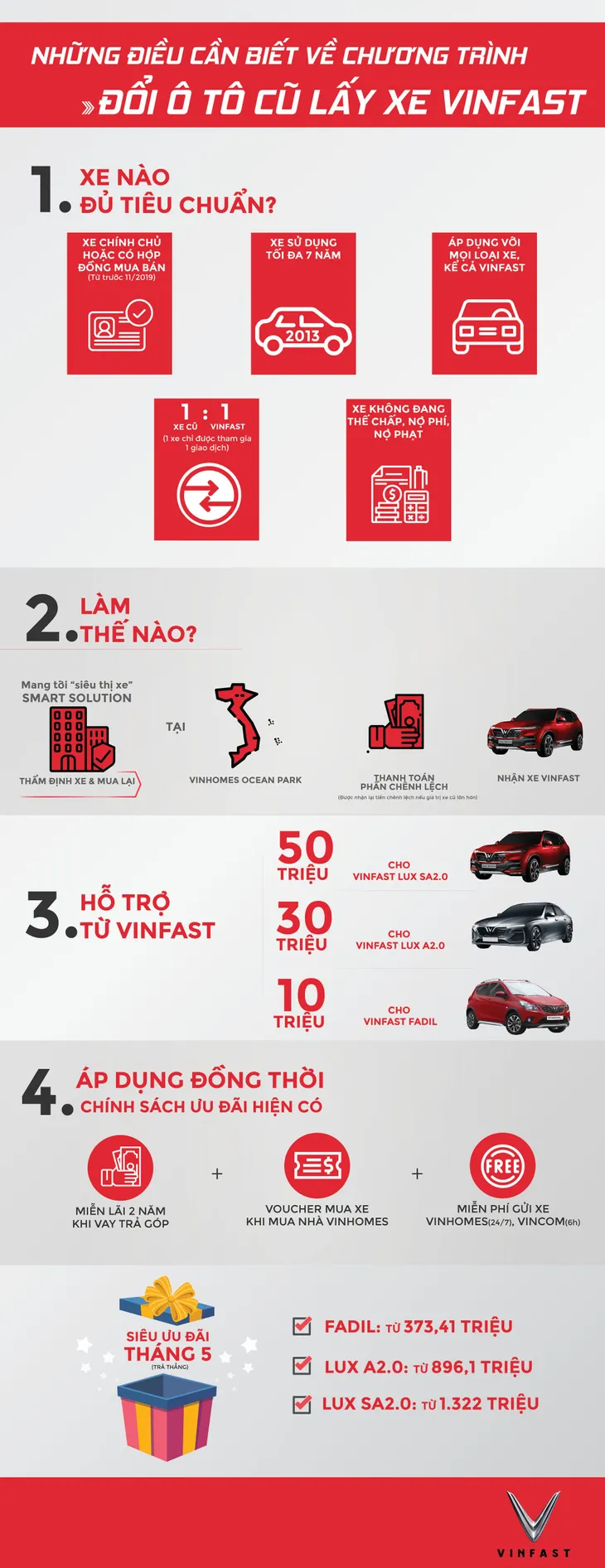 Đổi ô tô cũ lấy xe VinFast: Những điều không thể không biết! - Ảnh 1. Đổi ô tô cũ lấy xe VinFast: Những điều không thể không biết! - Ảnh 1.