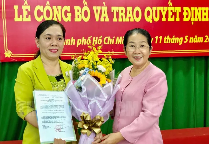 Điều động, bổ nhiệm nhân sự 6 tỉnh thành - Ảnh 3. Điều động, bổ nhiệm nhân sự 6 tỉnh thành - Ảnh 3.