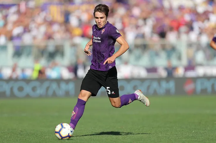 Federico Chiesa Federico Chiesa