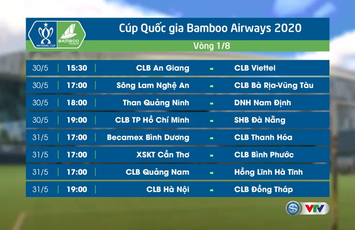 Cúp Quốc gia 2020 ngày 25/5: CLB Đồng Tháp 3-1 CLB Hải Phòng, S.Khánh Hoà 0-1 CLB Viettel, Phố Hiến 1-2 CLB Thanh Hoá, HL Hà Tĩnh 2-1 XM Fico-YTL Tây Ninh - Ảnh 2. Cúp Quốc gia 2020 ngày 25/5: CLB Đồng Tháp 3-1 CLB Hải Phòng, S.Khánh Hoà 0-1 CLB Viettel, Phố Hiến 1-2 CLB Thanh Hoá, HL Hà Tĩnh 2-1 XM Fico-YTL Tây Ninh - Ảnh 2.