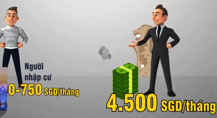 Lao động nhập cư - Ổ dịch COVID-19 tại Singapore - Ảnh 4. Lao động nhập cư - Ổ dịch COVID-19 tại Singapore - Ảnh 4.