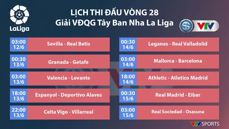 Barcelona thông báo: Messi bình phục, sẵn sàng ngày La Liga trở lại - Ảnh 1. Barcelona thông báo: Messi bình phục, sẵn sàng ngày La Liga trở lại - Ảnh 1.