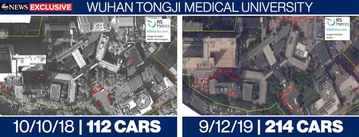 Dịch COVID-19 đã xuất hiện tại Vũ Hán, Trung Quốc từ đầu tháng 8/2019? - Ảnh 3. Dịch COVID-19 đã xuất hiện tại Vũ Hán, Trung Quốc từ đầu tháng 8/2019? - Ảnh 3.